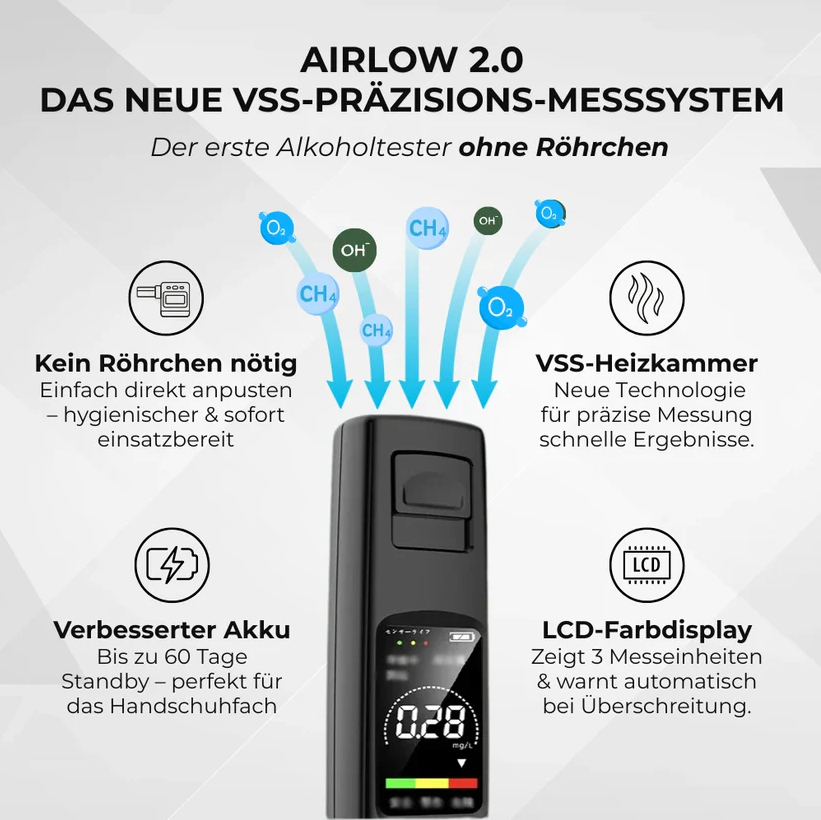 Präziser Alkoholtester für sicheres Feiern